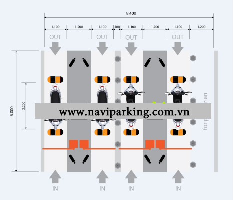 Máy giữ xe thông minh gói Tiết Kiệm