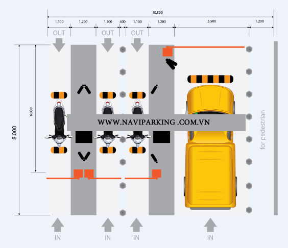 Máy giữ xe thông minh gói Tiết Kiệm