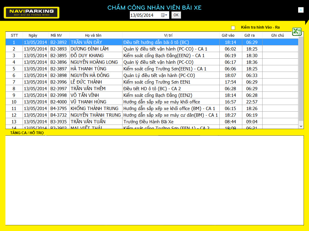 Bạn không cần đầu tư máy chấm công mà thay bằng máy giữ xe thông minh tích hợp chấm công