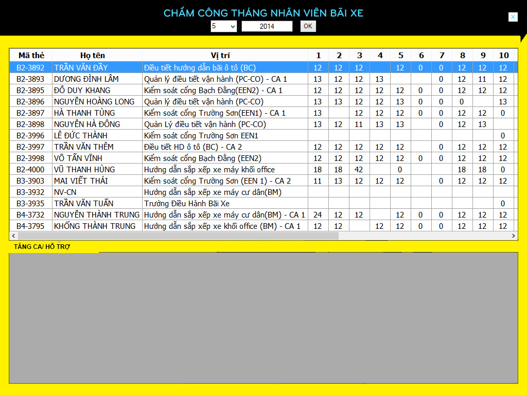 Bạn không cần đầu tư máy chấm công mà thay bằng máy giữ xe thông minh tích hợp chấm công