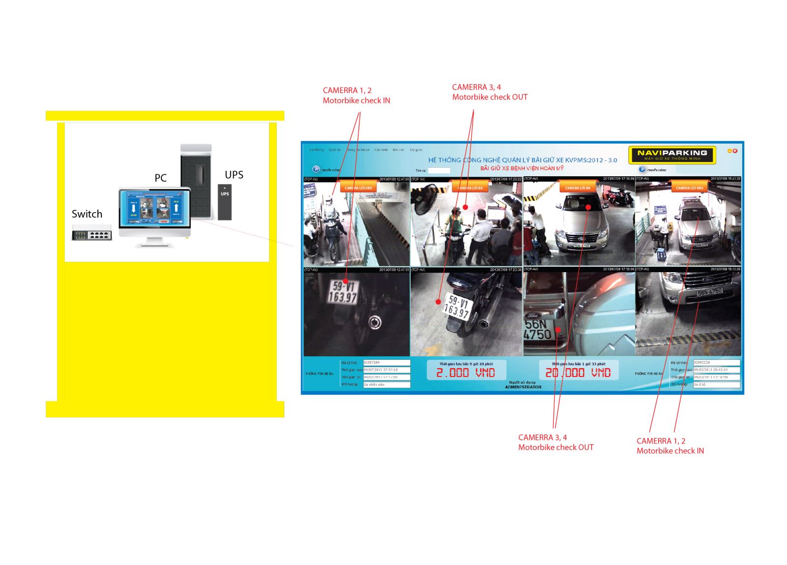 Sơ đồ nguyên lý hoạt động của máy giữ xe thông minh