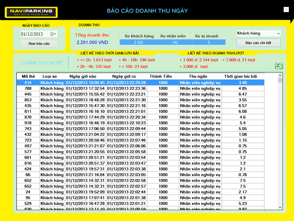Chức năng báo cáo doanh thu ngày