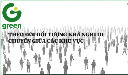 AN NINH THÔNG MINH VỚI A.I THEO DÕI ĐA ĐIỂM