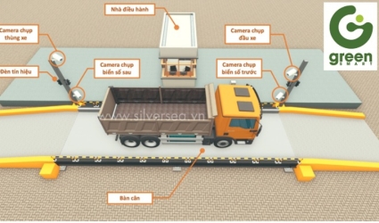 GIẢI PHÁP QUẢN LÝ TRẠM CÂN